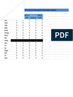 RODRIGUEZ PRECAL RATINGS - Sheet1 PDF