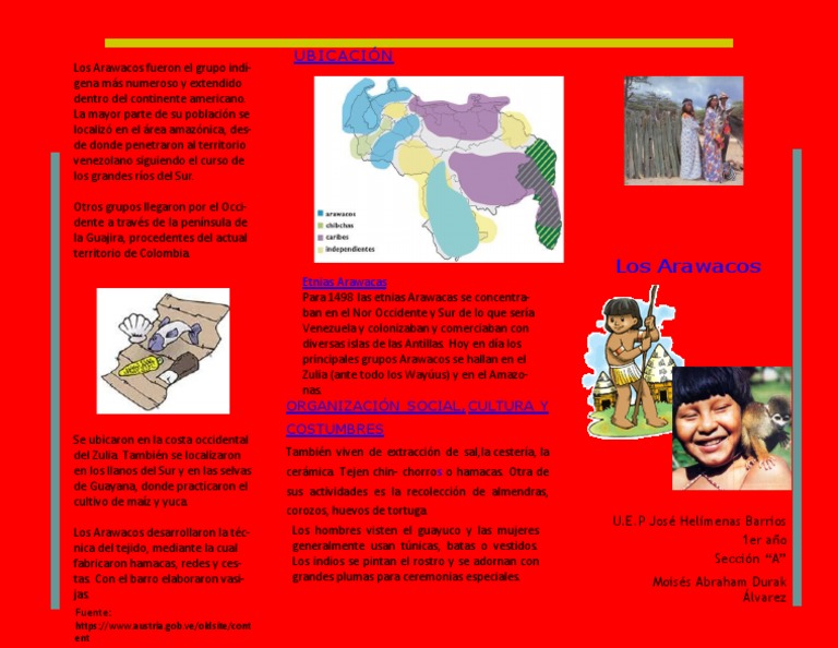 Infografia de Moises Arawacos PDF Venezuela Pueblos Indígenas de las Américas