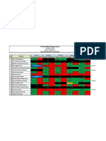 R05 GF Resultados PDF