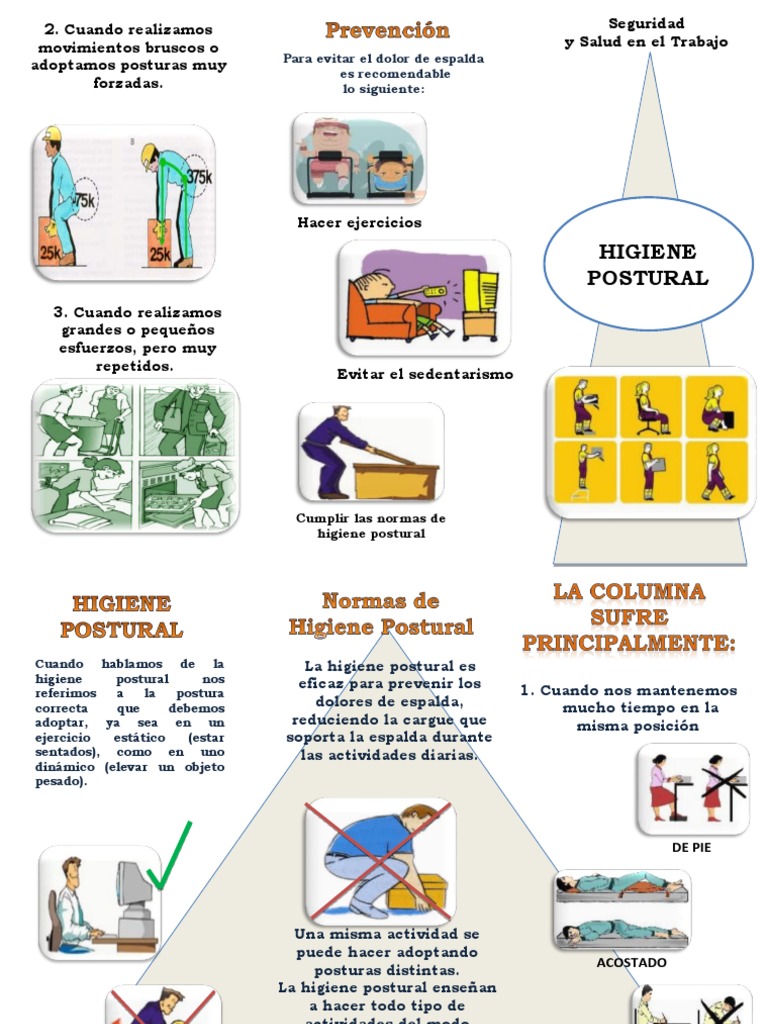 Higiene Postural para Prevenir Dolores | PDF | Crecimiento personal y ...