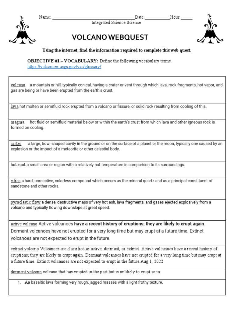 Volcano Webquest Download Free Pdf Volcano Types Of Volcanic