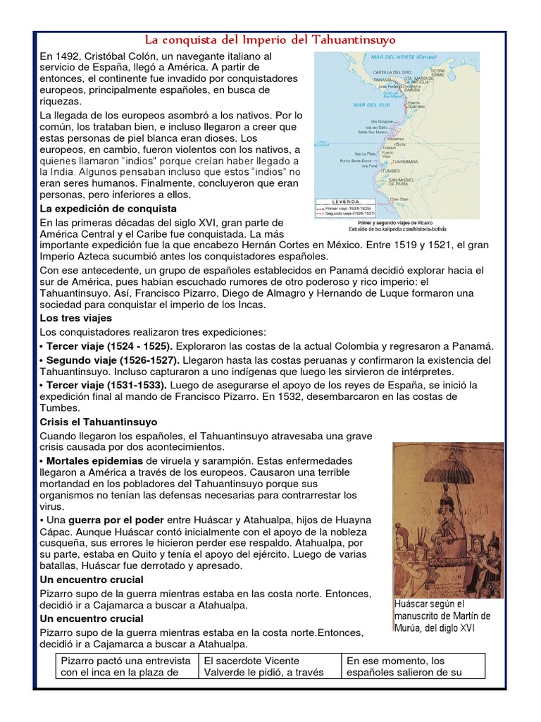 Conquista de Los Españoles.... | PDF | Imperio Inca | Francisco Pizarro