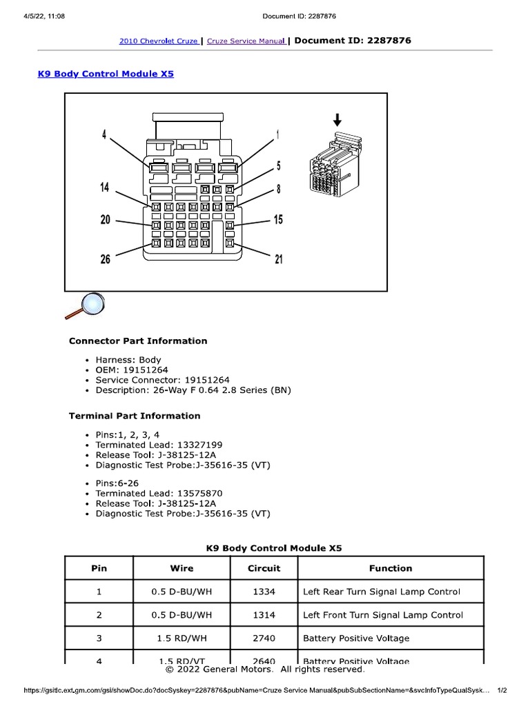 K9 Body Control Module X5 (BN) PDF