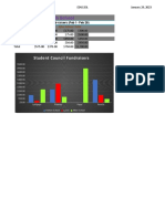 Building A Student Council Fund-Raiser Spreadsheet-Edu133