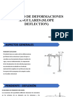 Metodo de Deformaciones Angulares (Slope Deflection)