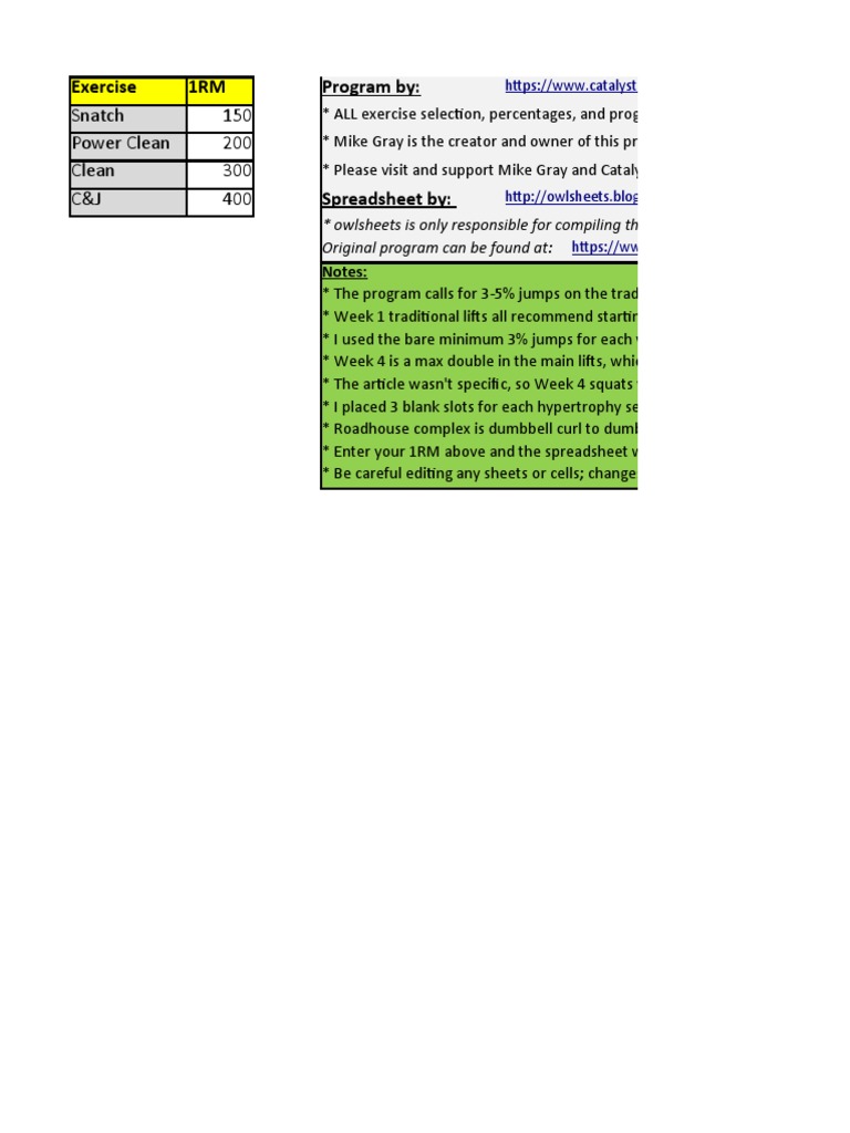 Predator Cycle by Mike Gray On Catalyst Athletics | PDF | Athletic ...