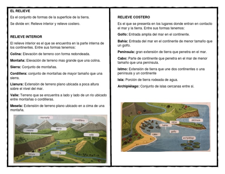 El Relieve | PDF