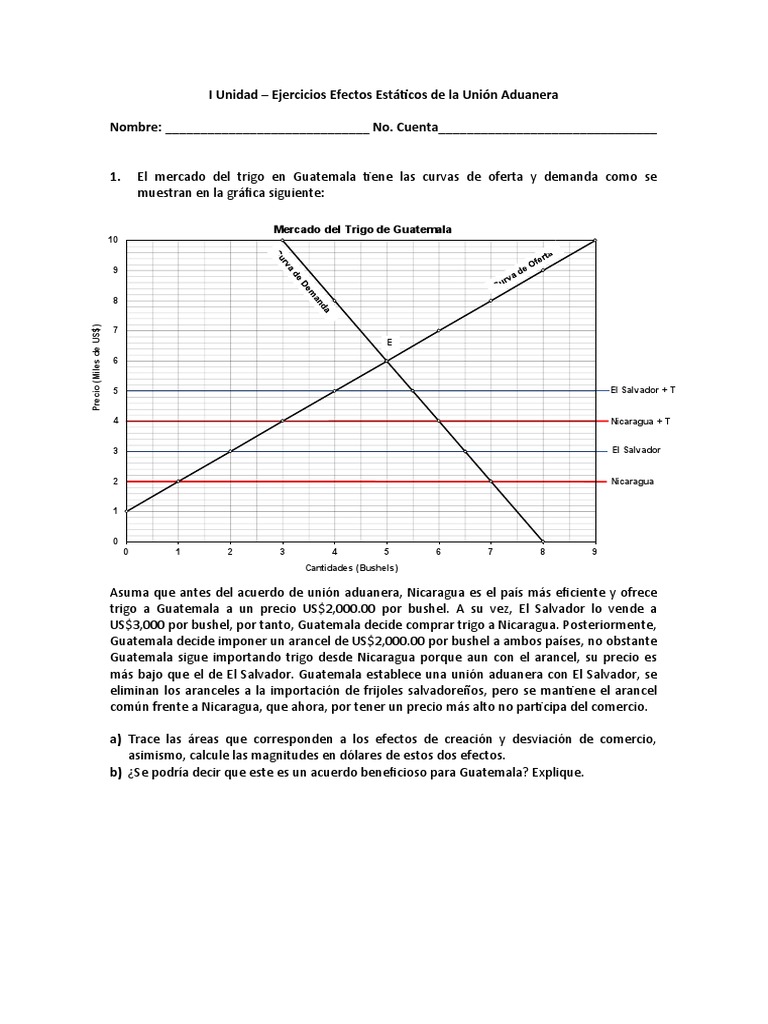 Ejercicio 2 Efectos Estáticos de La Unión Aduanera PDF Guatemala