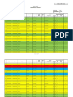 Daftar Pemilih Polewali 2024