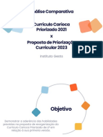 Apresentação - Reorganização Do Currículo Carioca Priorizado - LP