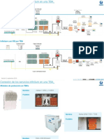 3.1 Infografía Conexión de Los Servicios Infinitum en Una TBA