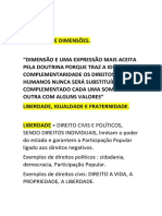 Resumo - Constitucional - 221021 - 144317 PDF