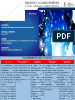 Cuadro Comparativo - Elementos Basicos de La Red Global PDF