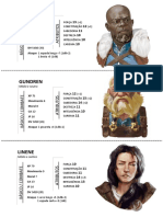 D&D Characters Sildar, Gundren & Linene Stats