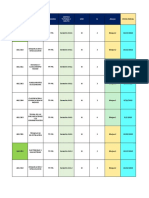 Técnico - Profesional - PRL - SST - 2022 - 2