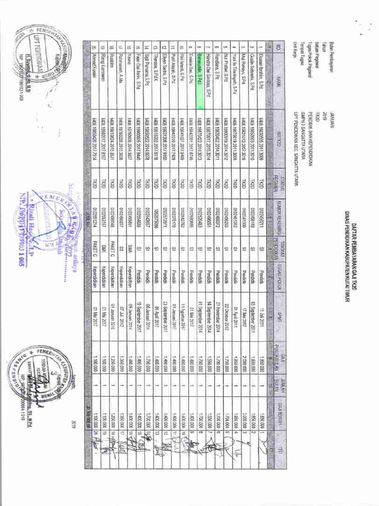Slip Gaji 20172019 11zon PDF PDF