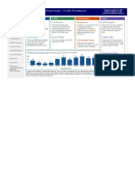 MA DPH COVID-19 Dashboard