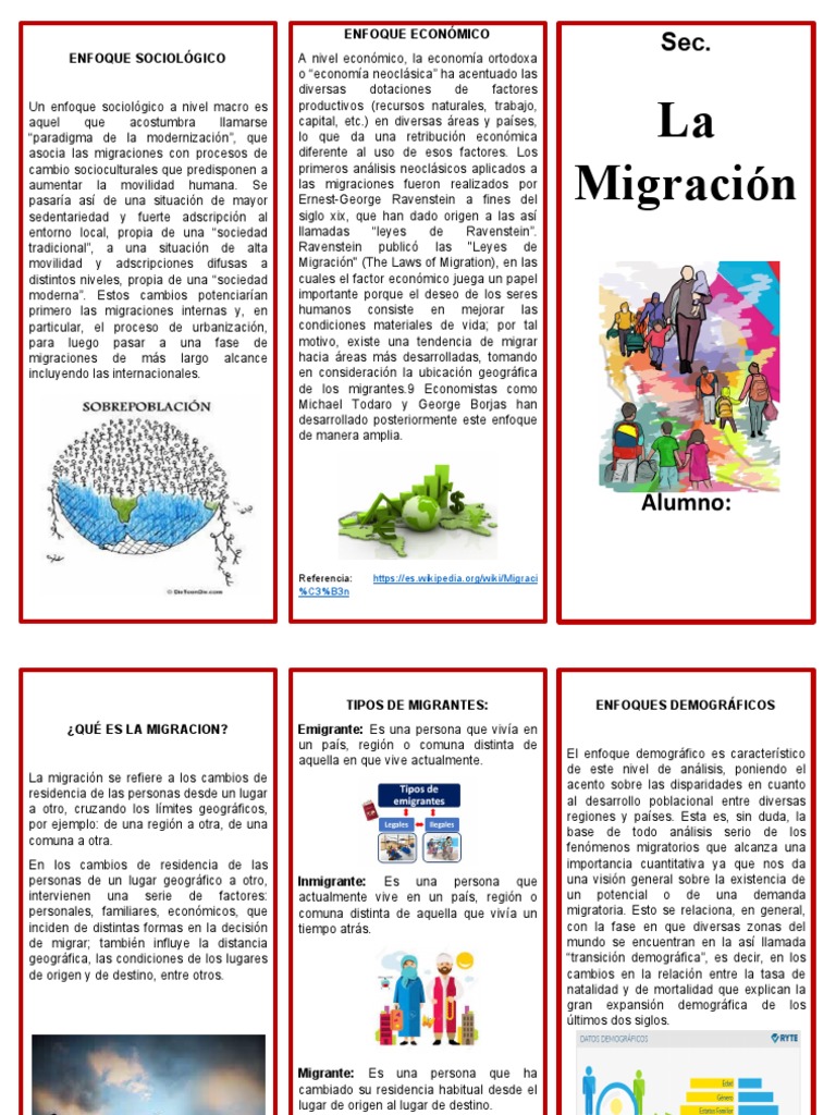 Triptico de La Migracion PDF Migración humana Ciencias sociales ambientales