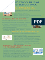 Evidencia Ga1 210001008 Aa3 Ev01 Infografia