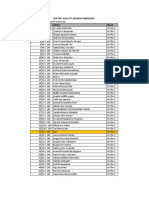 Nilai PTS Sejarah Indonesia Xii Ipa 2122 PDF