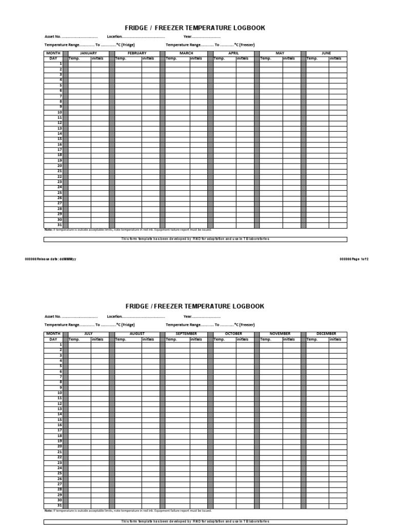 Temperature Log Sheet 05 | PDF | Refrigerator | Food Safety