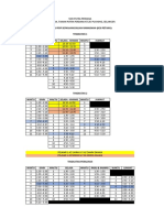 Agihan Waktu Sepanjang Ramadhan Sesi Petang PDF