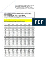 Estadística en Excel (1) 01032023