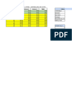 ESTADISTICA Angi