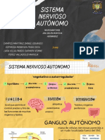 Sistema Nervioso Autonomo PDF