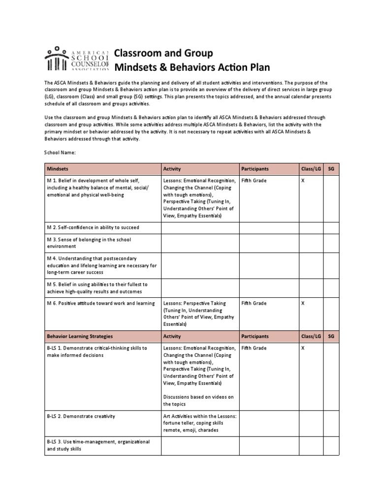 Fifth Grade Mindsets & Behaviors Plan | PDF | Mindset | Empathy