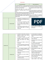 Ejercicio Práctico PDF