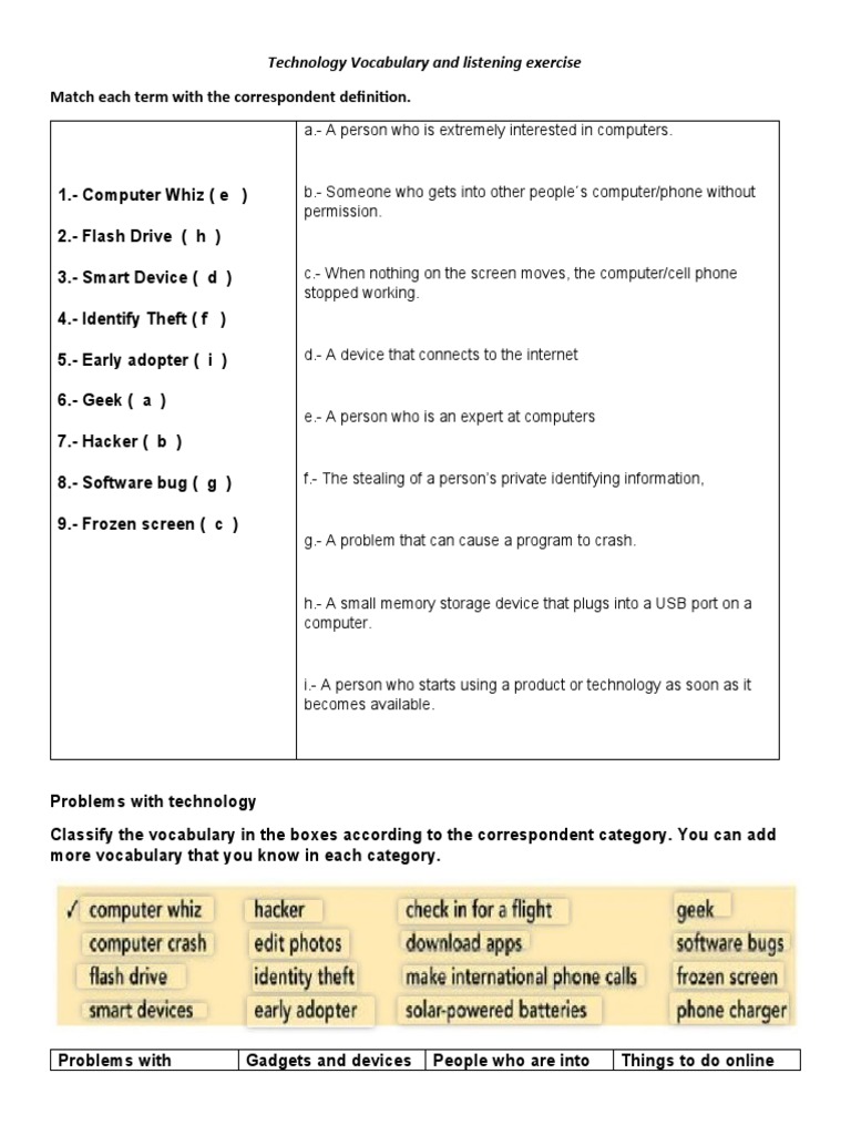 Technology Vocabulary Exercise | PDF | Usb Flash Drive | Computer Virus
