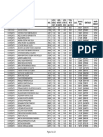 Comarca Oficial Justica Avaliador Codigo 203 Classificatoria PDF