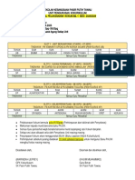 jadual pelaksanaan kokum