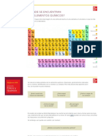 Donde se encuentran los elementos químicos tabla periódica origen nombres colores