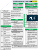 2 Salary - Control Sheet - SirTariqTunio - ARTT