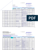 PNB-FORECLOSED-PROPERTIES-RIZAL NOV 5 RasDataSheet - PUBLIC