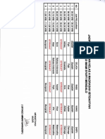 Jadwal Madrasah Ibtidaiyyah Kelas A PDF