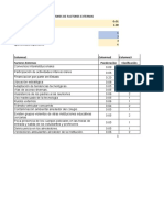 Matriz EFE y EFI