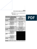 Jadual Petugas Mengikut Pusat