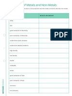 Properties of Metals and Non-Metals Worksheet A4 PDF