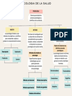 Beige Modern Business Organization Chart Graph