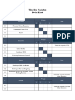 Timeline Kegiatan Div. Riset