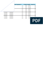 Thermal conductivity sensor data analysis