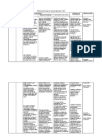 Planificacion Anual Naturales para 3ro de Primaria