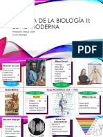 Línea de Tiempo de La Ciencia PDF