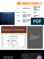 Programación Estructuradavariables