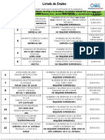 LISTADO DE EMPLEO 2023 Enero