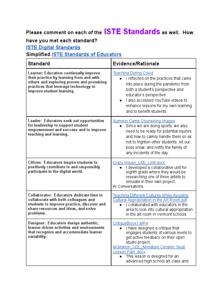 Alyssa Mcmahon Dei Chart PDF Learning Teachers