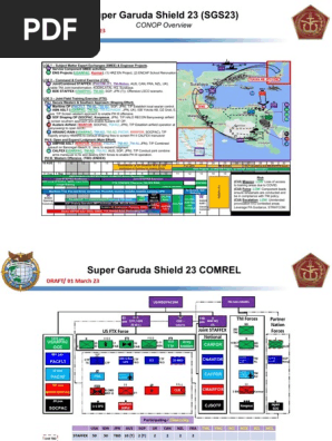 SGS23 Master_CONOP_draft_01Mar23